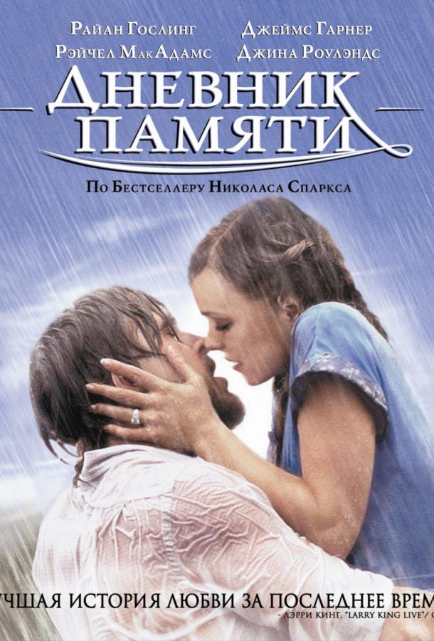 Постер к Дневник памяти (2004)